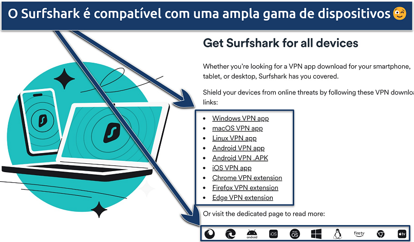 Screenshot of the download page on the Surfshark website